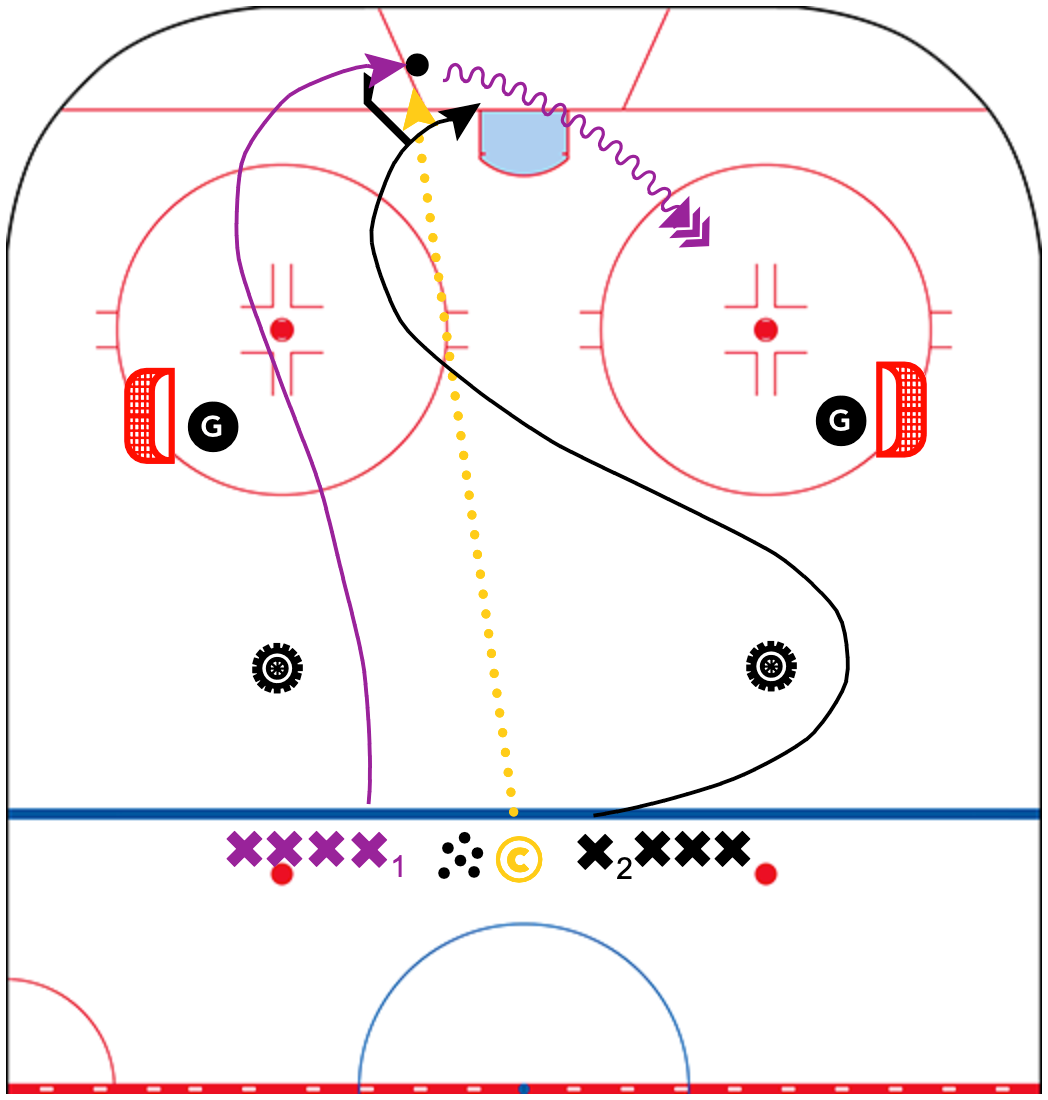 Burns-Angle-Drill-CoachThem
