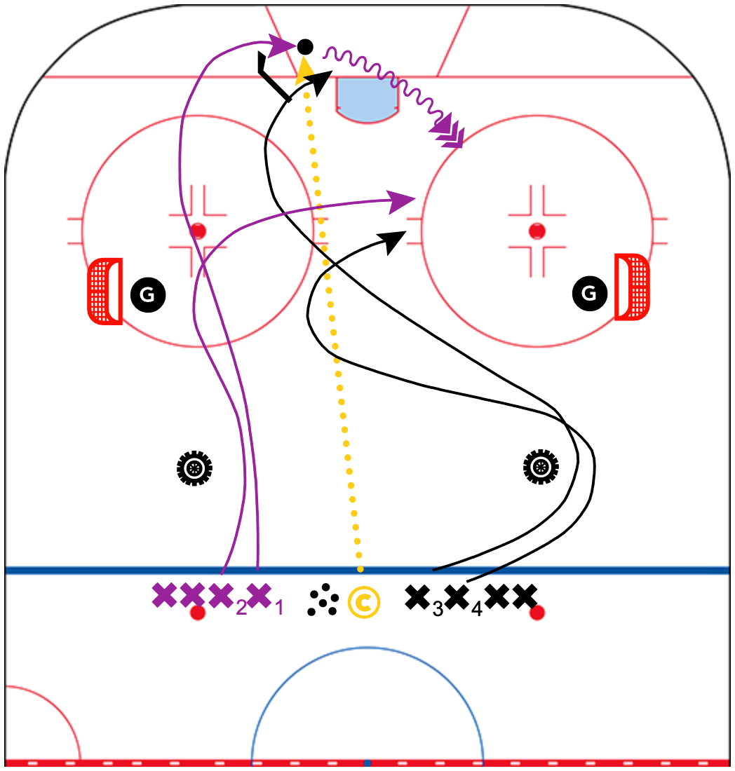 Burns-Angle-Drill-V2-CoachThem