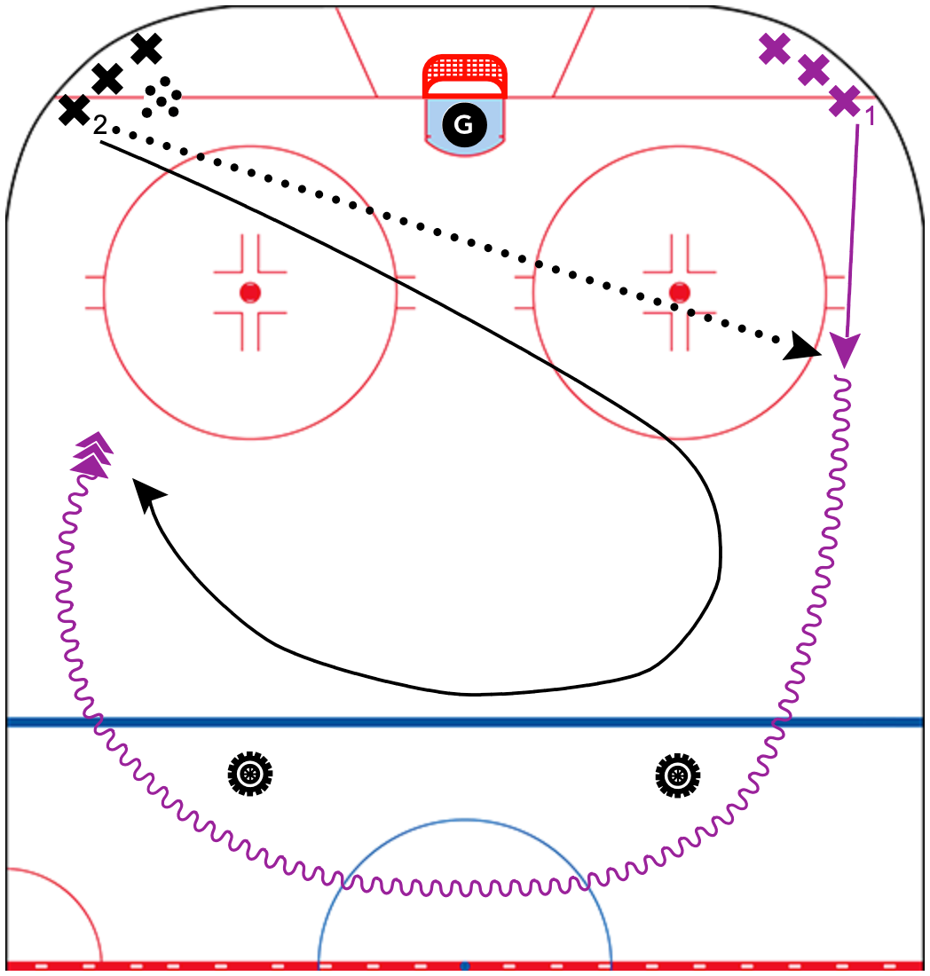 Doells-Angle-Drill-CoachThem