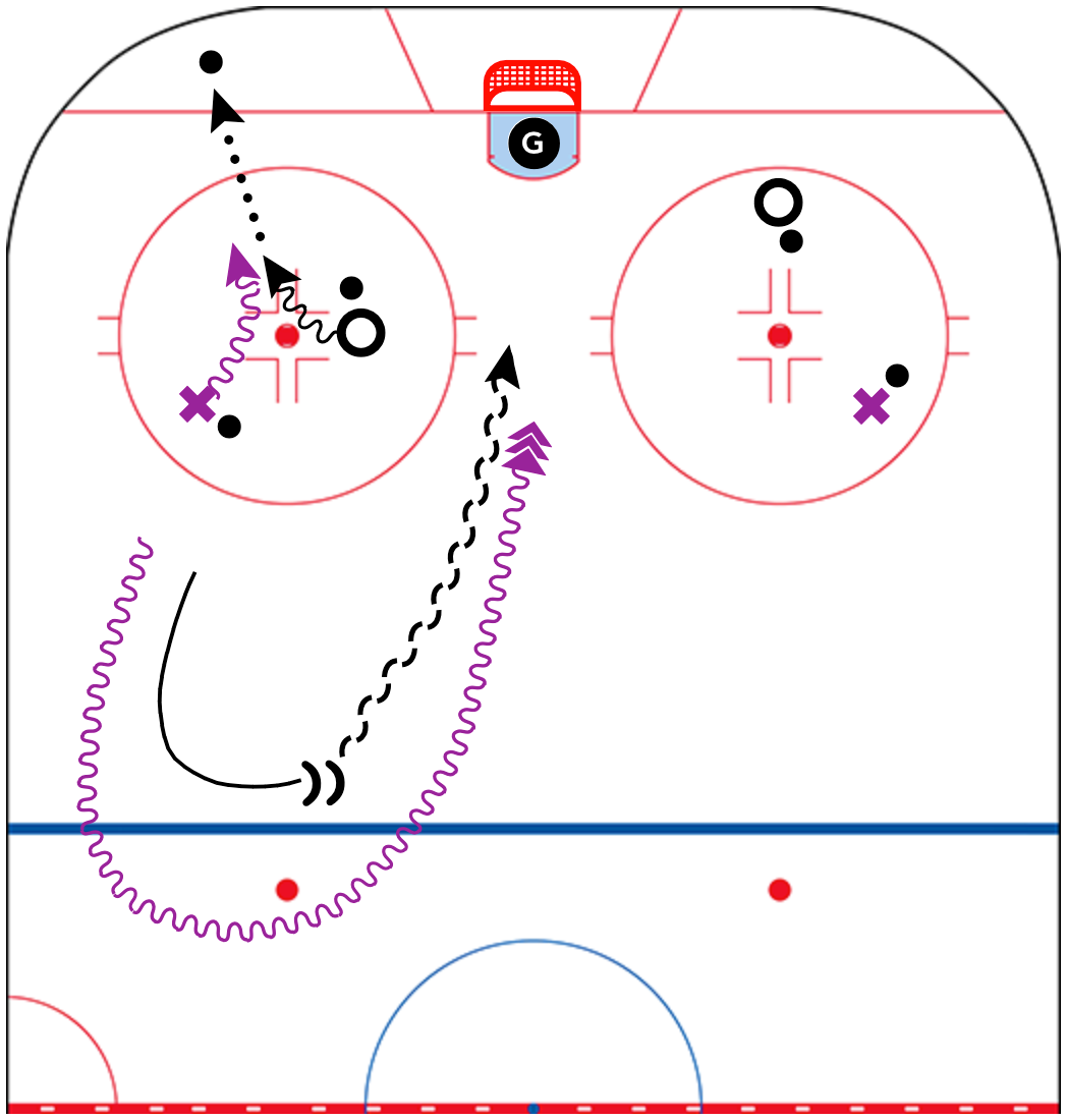 Marchand-Angle-Drill-CoachThem