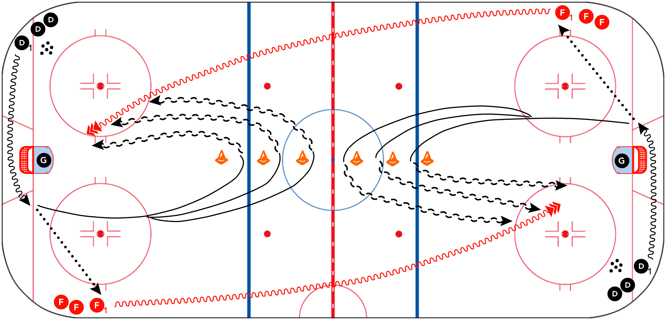 Choose-Your-Gap-Drill-CoachThem