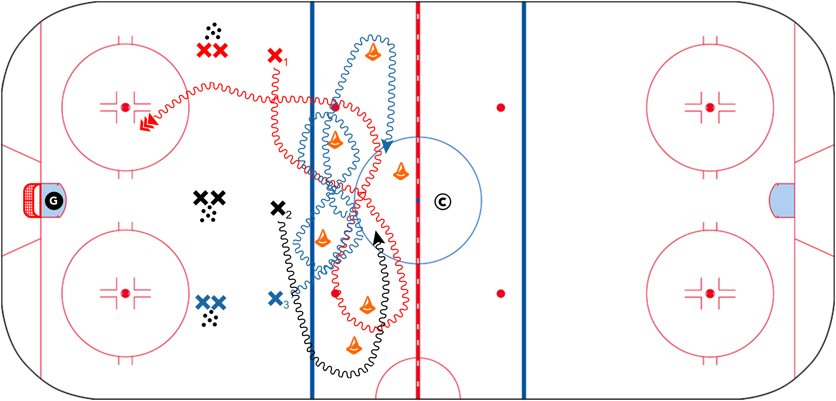 Hockey Practice Template - Pittsburg Scramble for 1/2 Ice